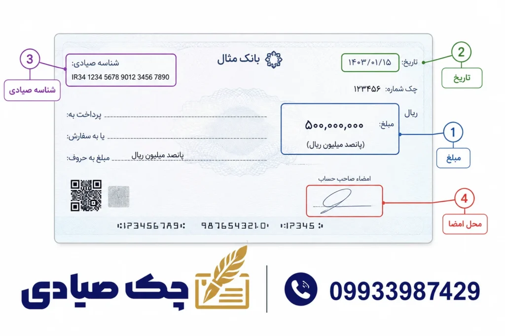 فروش چک صیادی تهران